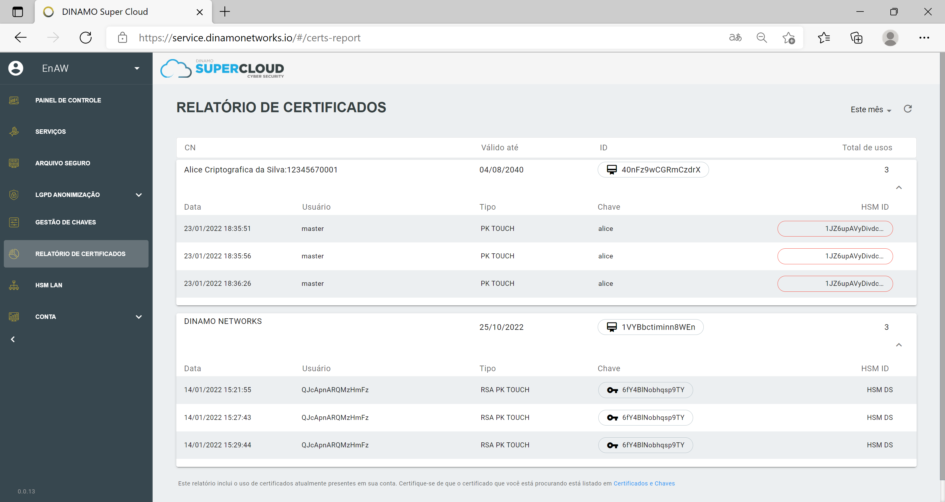 Certificate report - cloud