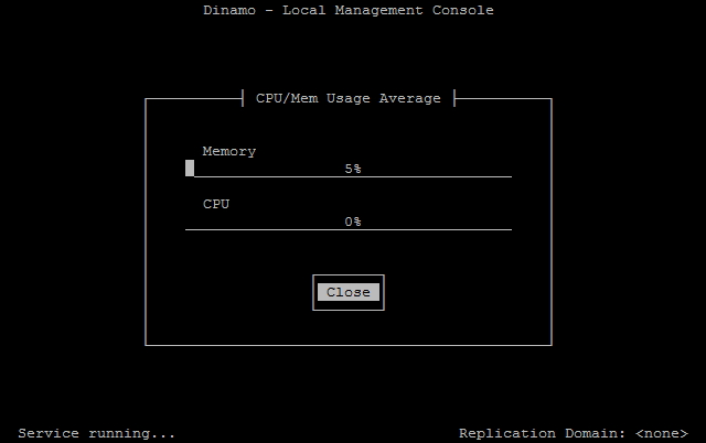 CPU and memory monitoring